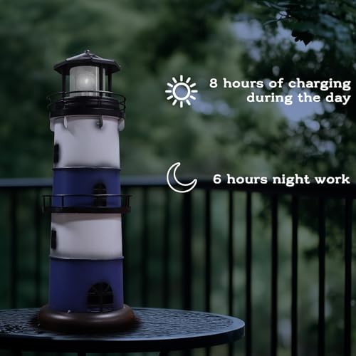 Blue Metal Lighthouse Yard Décor O909
