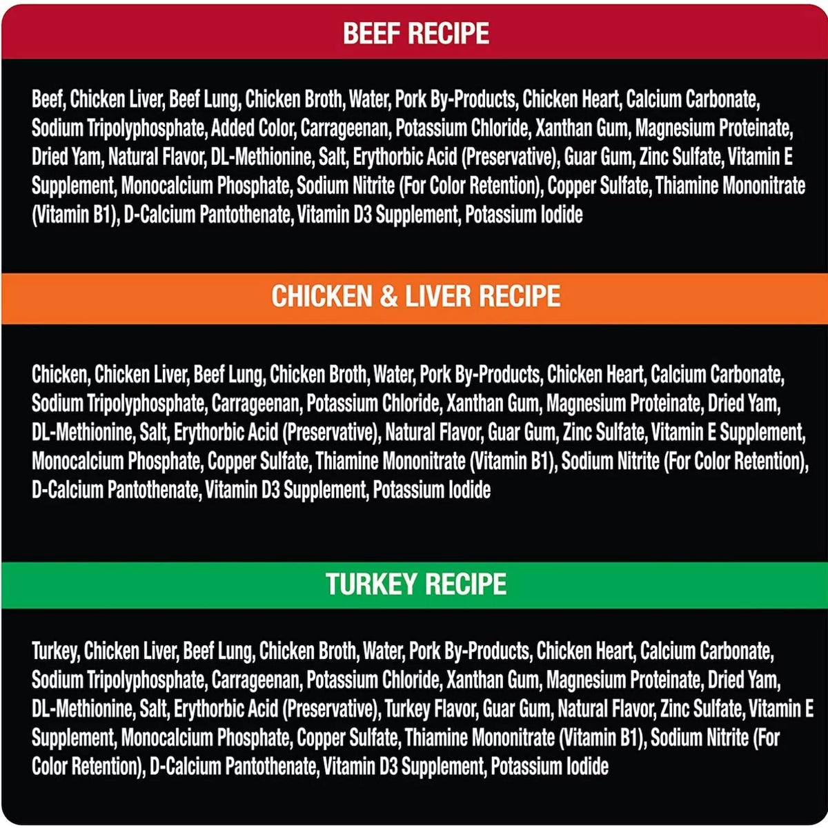 Wet Dog Food Variety Packs 36 Trays 3.5 Oz A42166