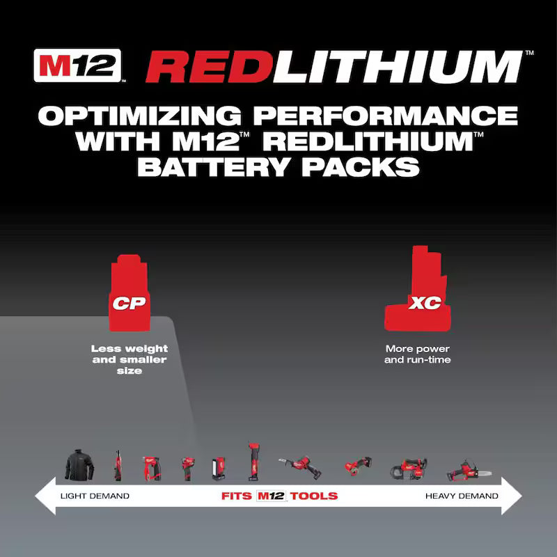 12-Volt Lithium-Ion Compact Battery Pack 3.0Ah 6-Pack I2122