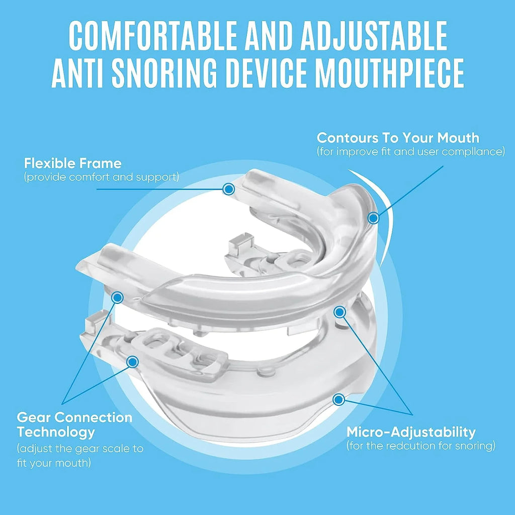 Anti Snoring Adjustable Mouthpiece G3246